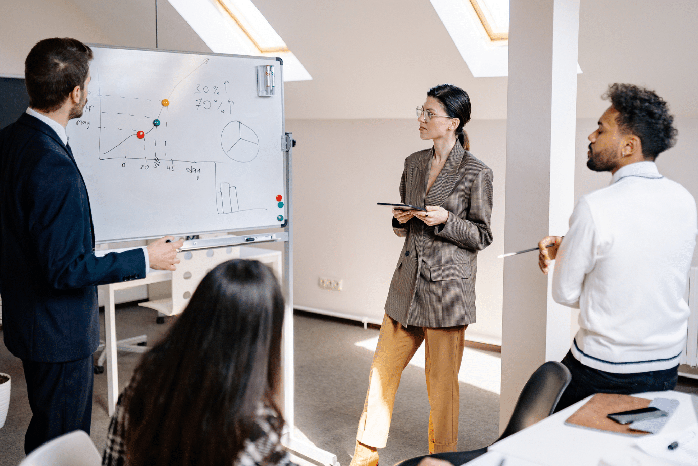 Activity Based Working